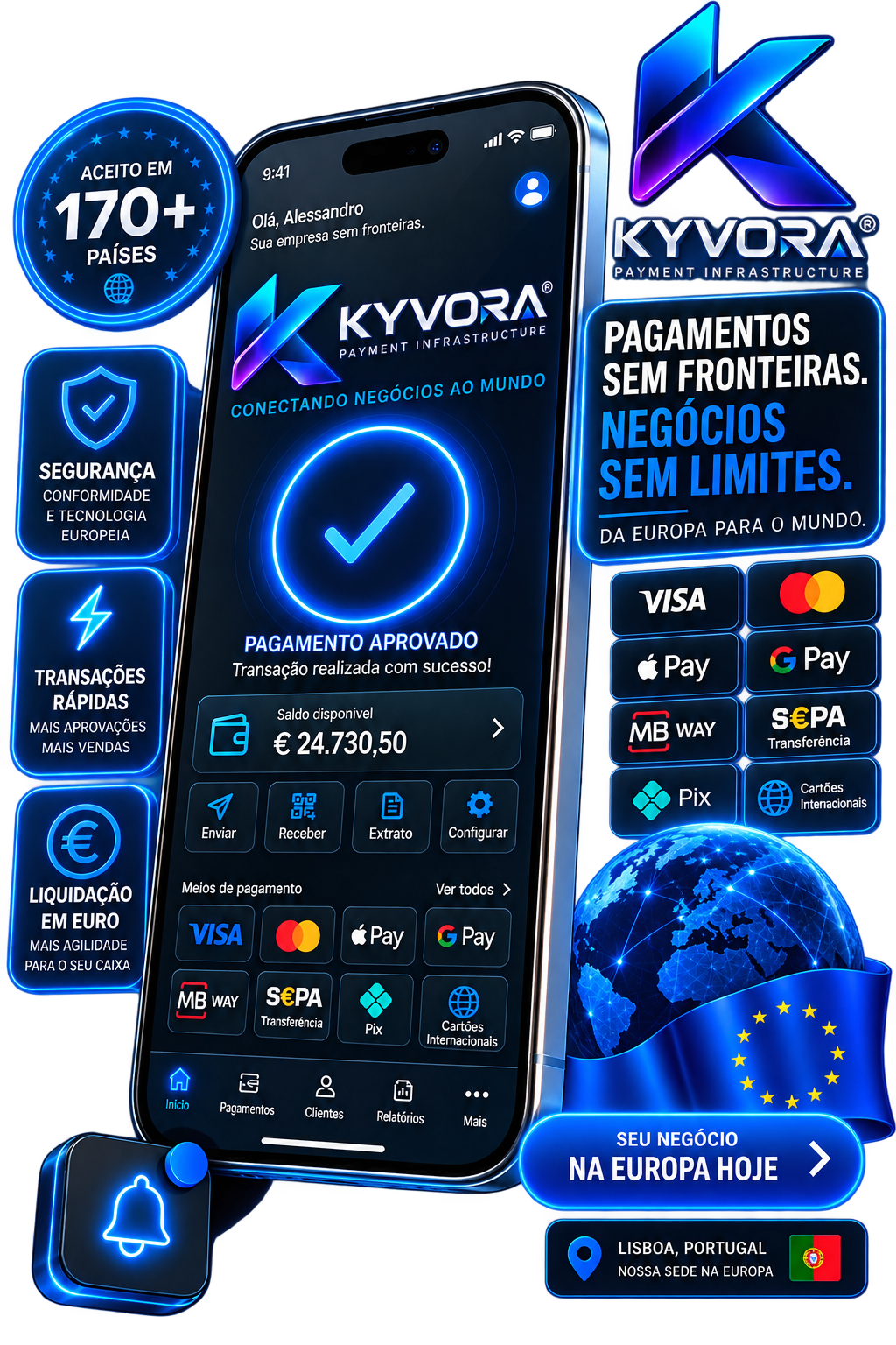 Aplicativo KYVORA Payment Infrastructure com pagamento aprovado e meios de pagamento internacionais